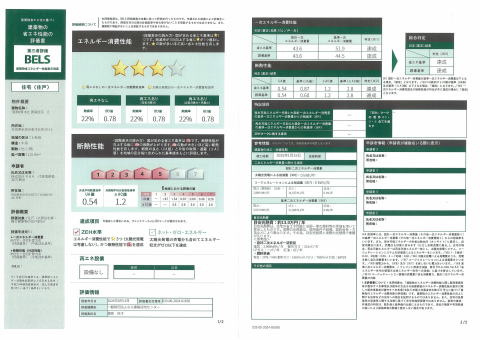性能ラベル（レベルは★３です）